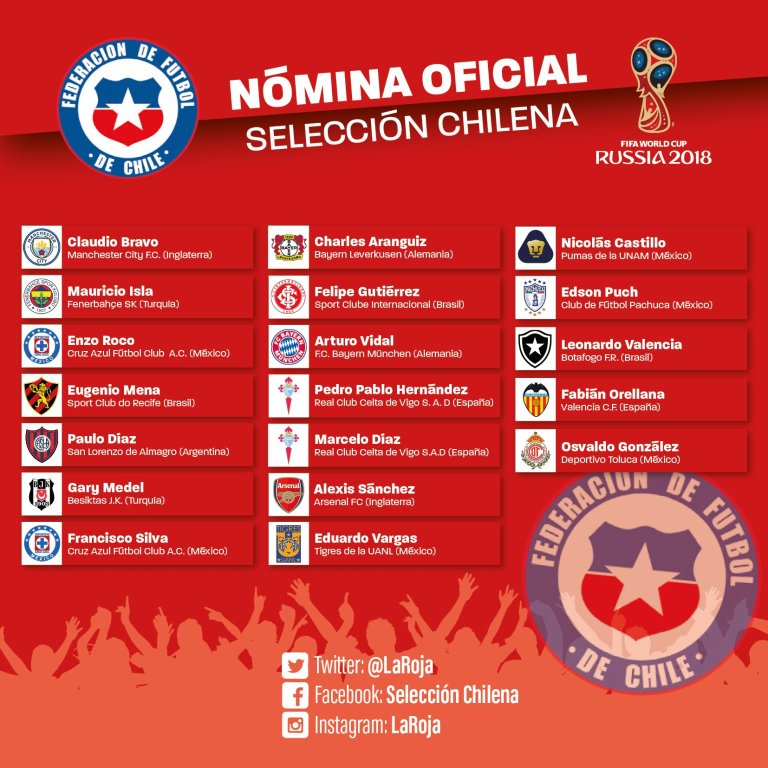 chile nt